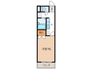 明和都市開発第2ビルの物件間取画像